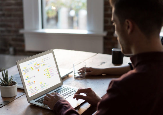Lean UX & MVP 4
